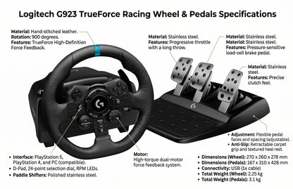 Racing Wheel &amp; Pedals (PXN)