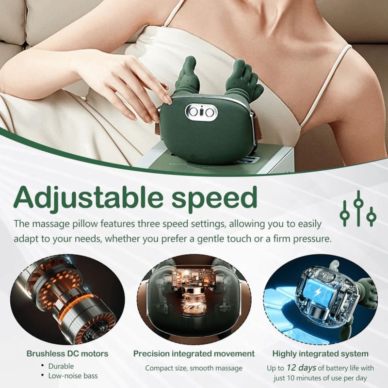 4D Neck &amp; Shoulder Massager – Deep Kneading Relief